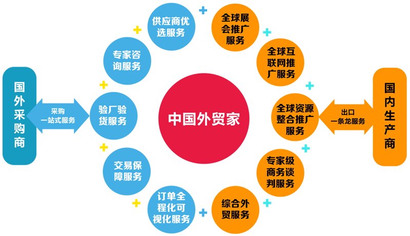 数字时代的创新风向标：安优鸿引领科技潮流