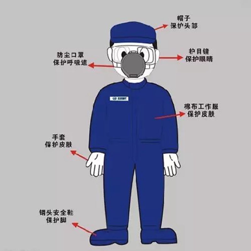 重庆商贸公司的现状与发展前景