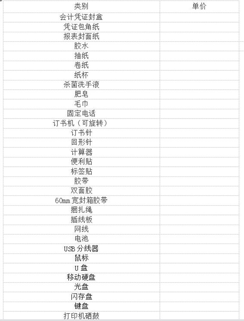 重庆商贸公司的现状与发展前景